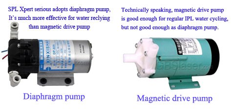 water pump comparison