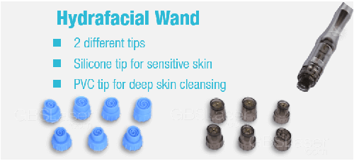 Hydrafaical peel machine wands