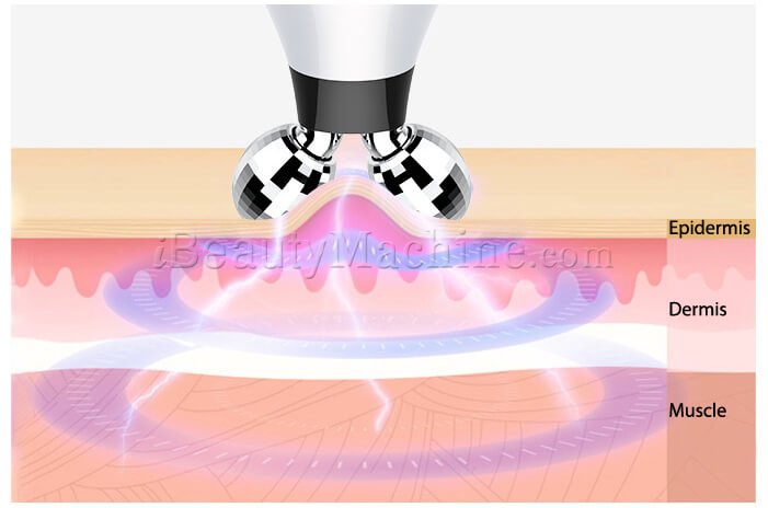 new protoner microcurrent working principle